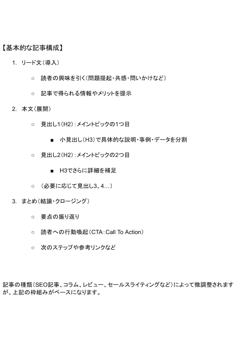 基本構成