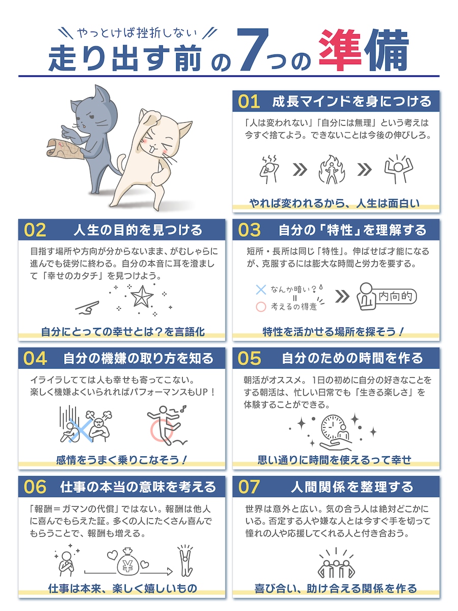 走り出す前の7つの準備