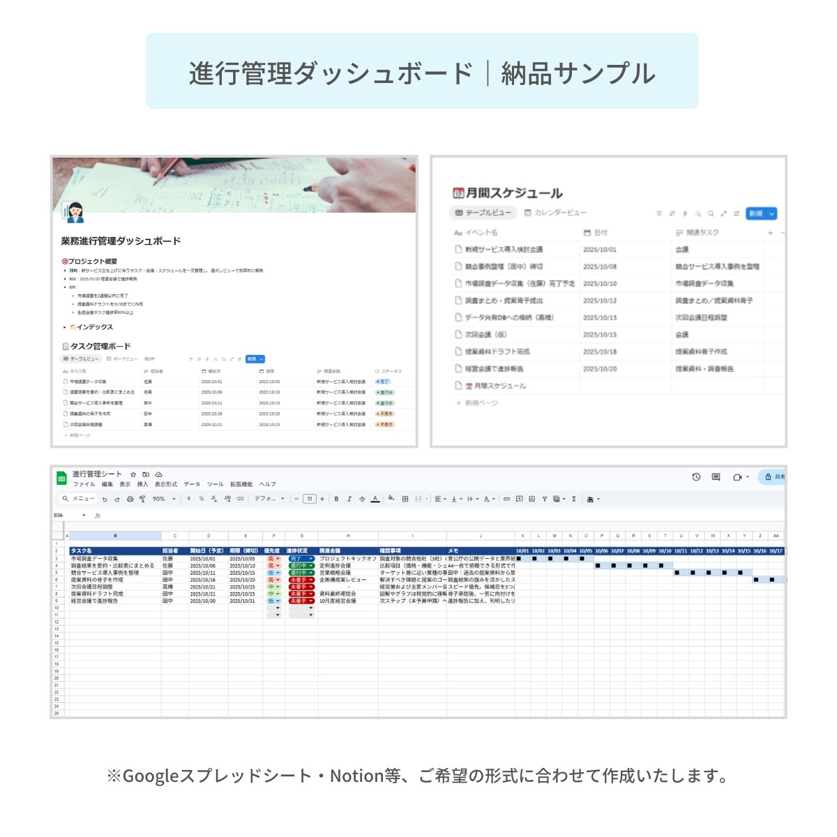 進行管理ダッシュボード納品サンプル