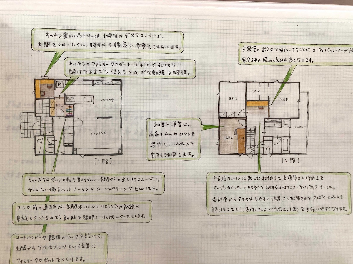 アンサープラン　住まい