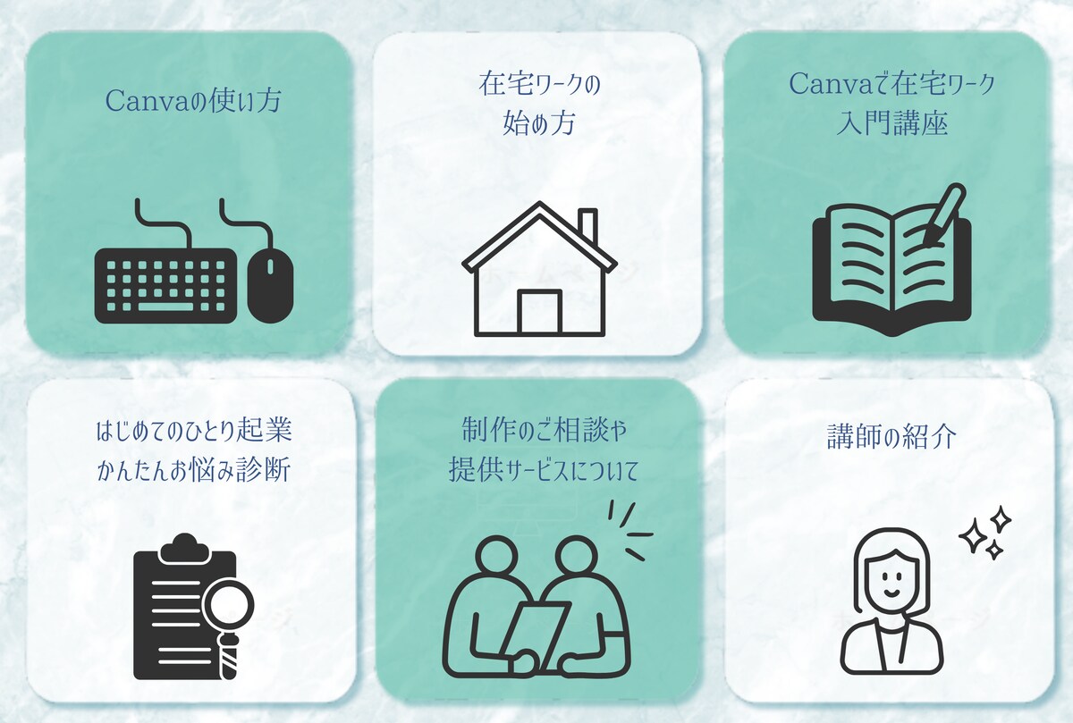 LINEリッチメニュー　CANVA講座２