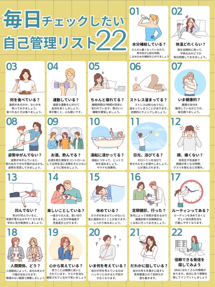 X図解