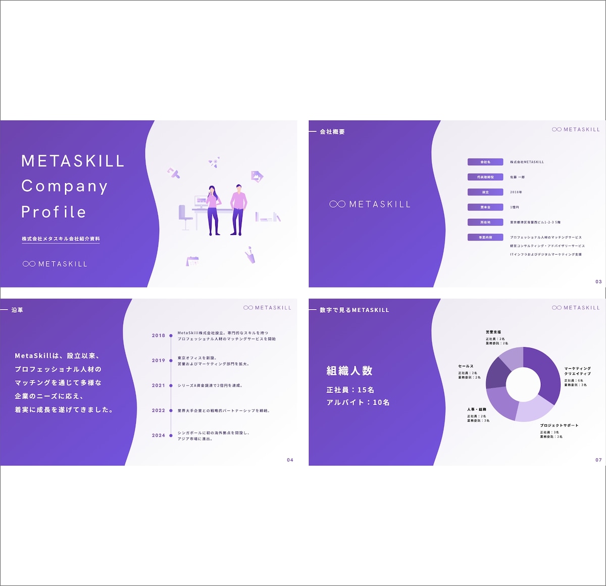 「METASKILL」の会社紹介資料デザインです