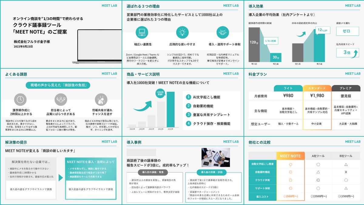 営業資料作成
