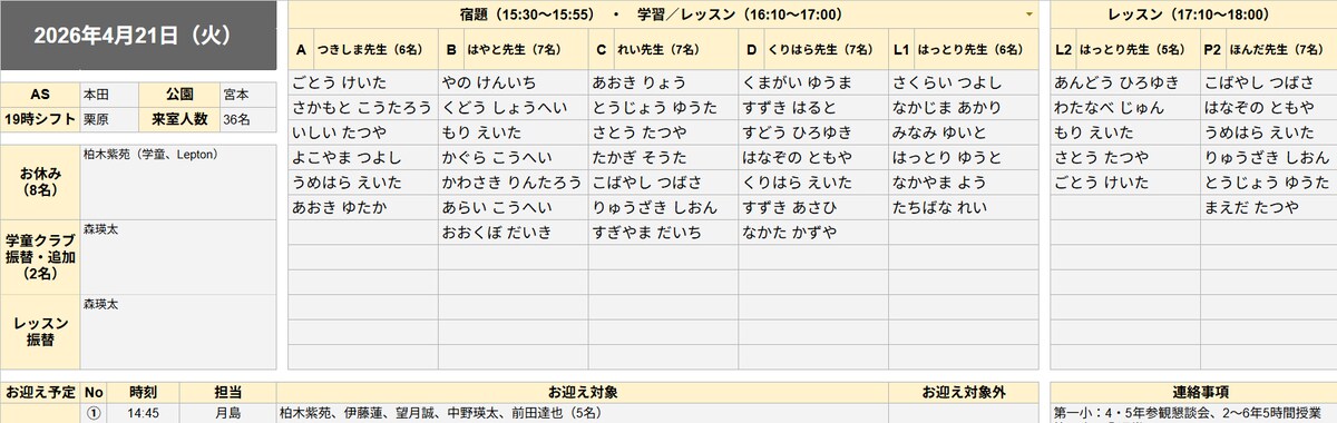 児童管理システム（作成・運用しているシステム）