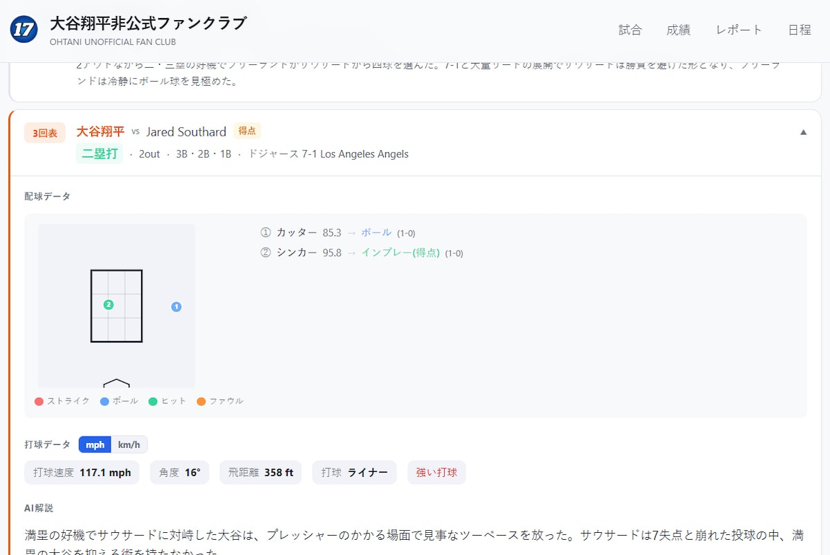 大谷翔平非公式ファンサイトの構築