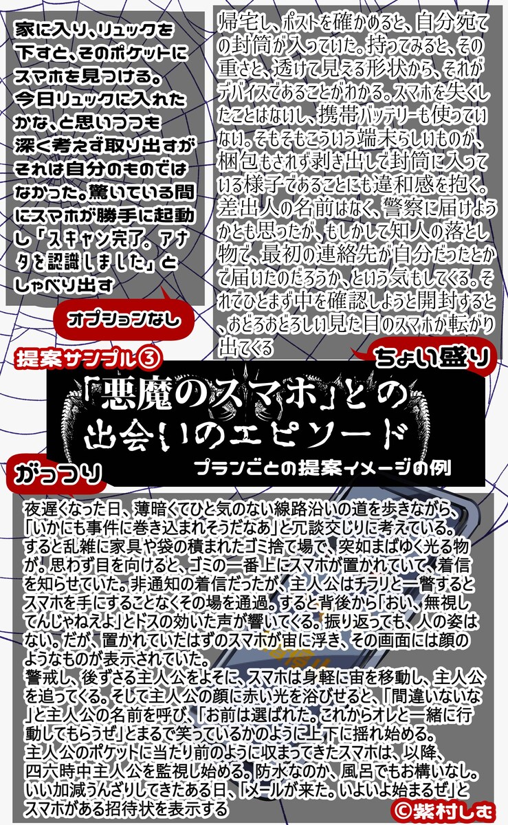 オプション別による、「悪魔のスマホ」にまつわるストーリー案