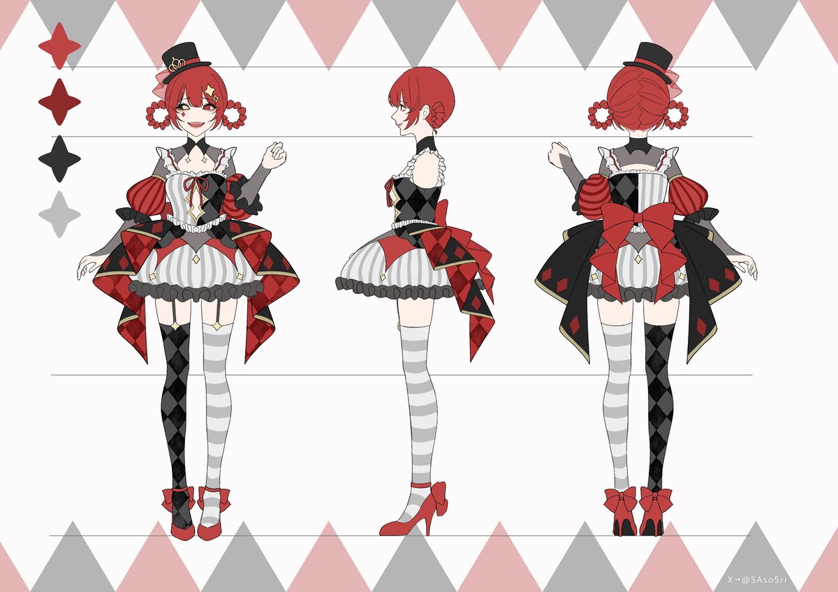 オリキャラ三面図