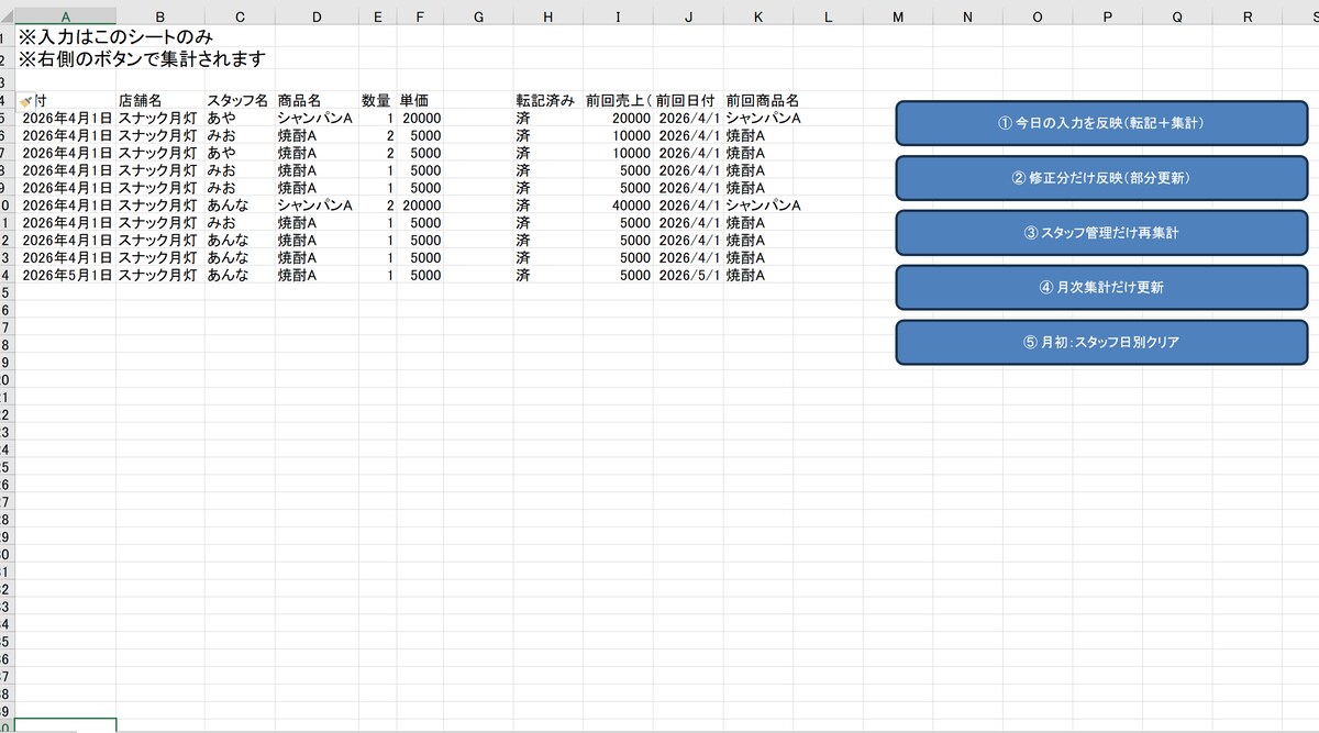 店舗向け｜売上・スタッフ管理を自動化するExcel