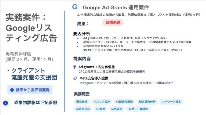 Googleリスティング広告