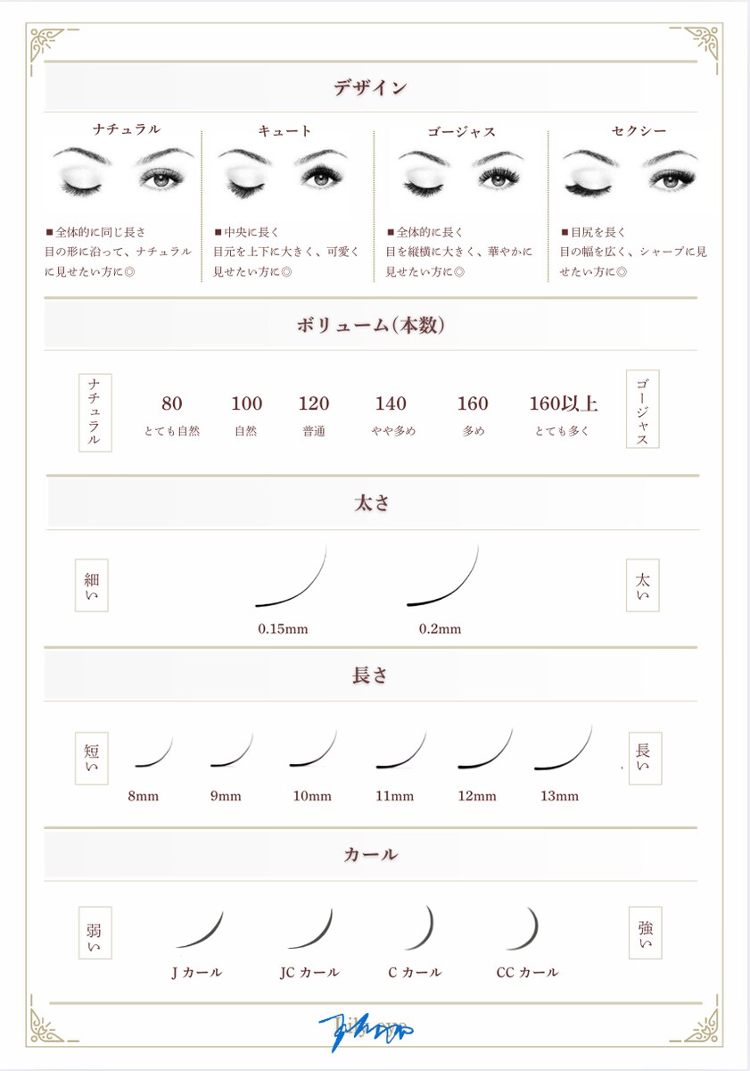 まつ毛サロン：カウンセリング用デザインチャート
