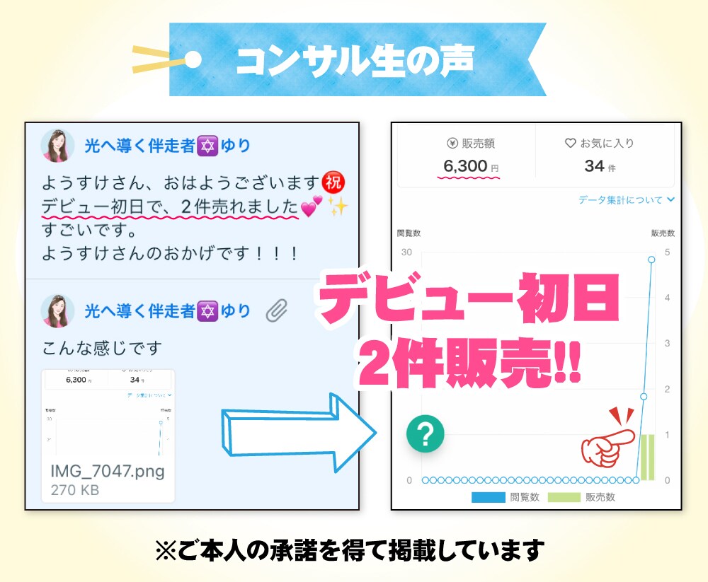 ココナラコンサル『丸投げコース』受講生の声です♬
