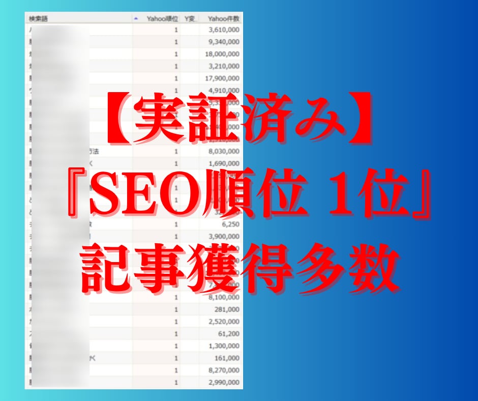 【実績】SEO 1位記事多数