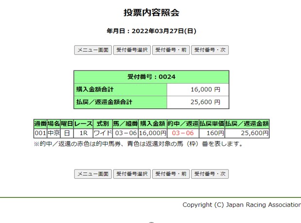 ２０２２年３月２７日の結果