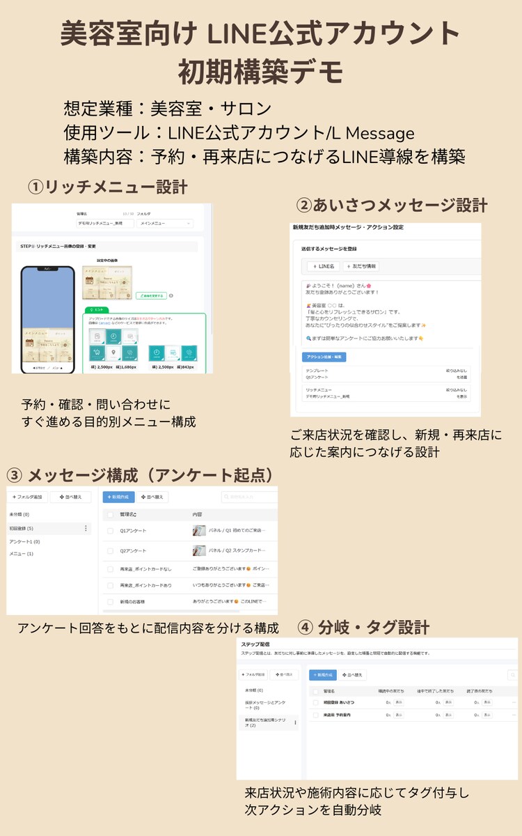 【美容室向け】LINE公式アカウント 初期構築デモ