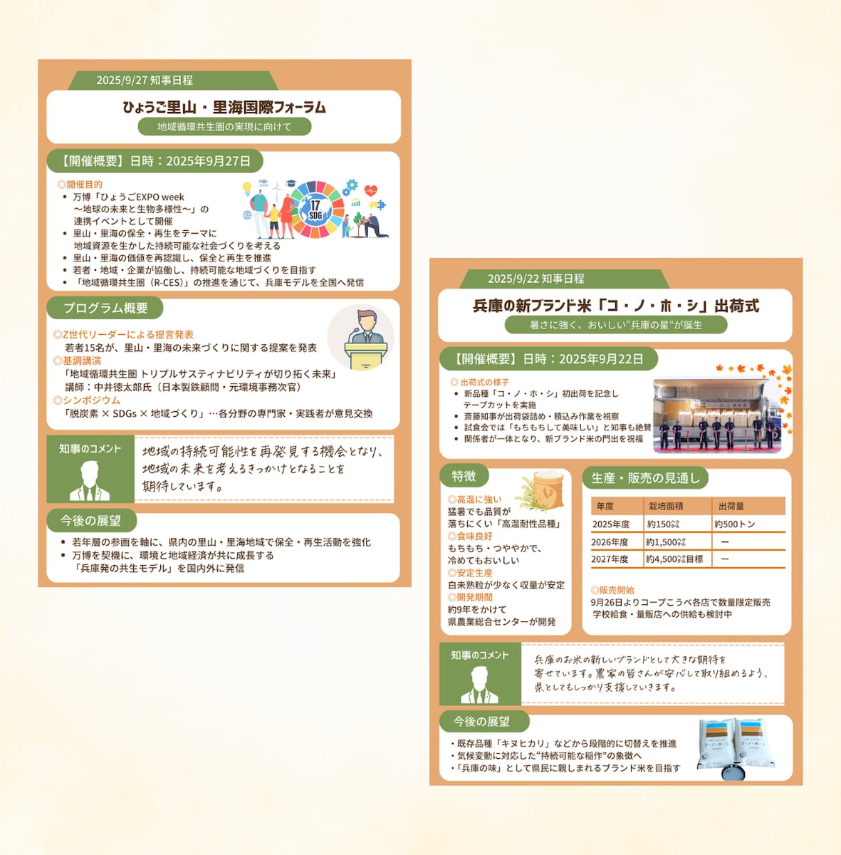資料作成
