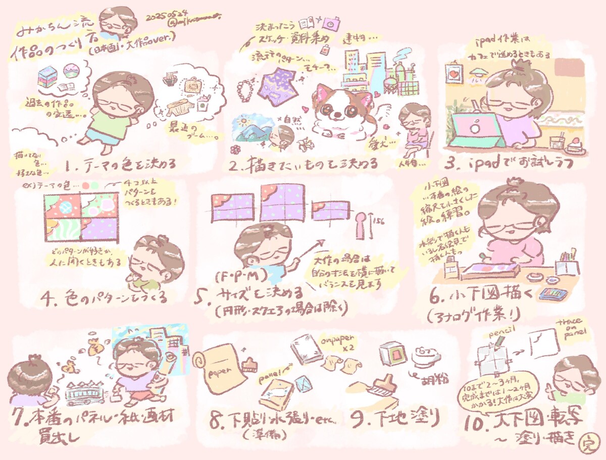 エッセイ作品 イラスト 漫画 自伝