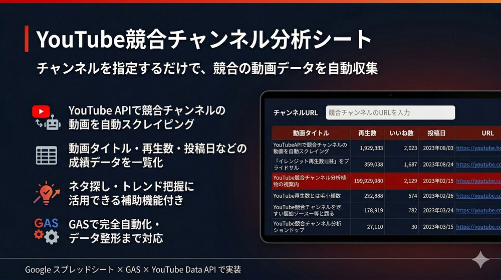 【構築実績】YouTube競合チャンネル分析シートを制作