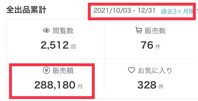 コンサル生さん⭐3ヶ月で約30万円の売上達成❣