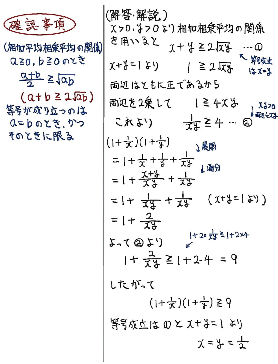 説明の板書例（数Ⅱ・相加相乗平均の関係）