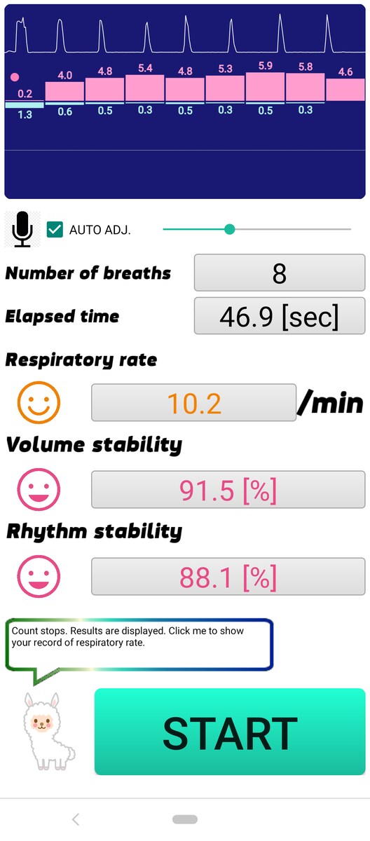 呼吸管理アプリ