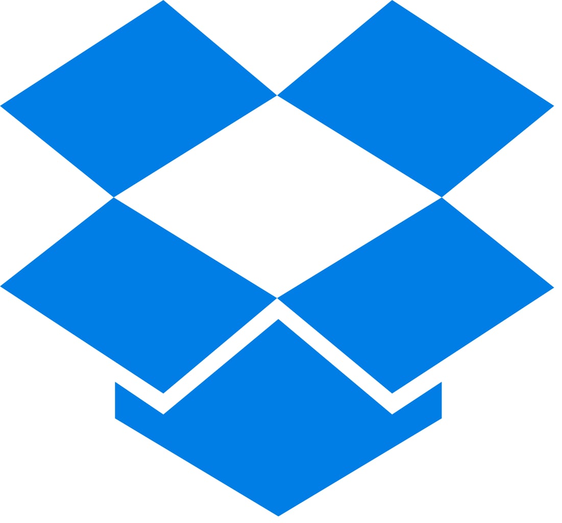 作曲したデモのポートフォリオ (Dropbox)