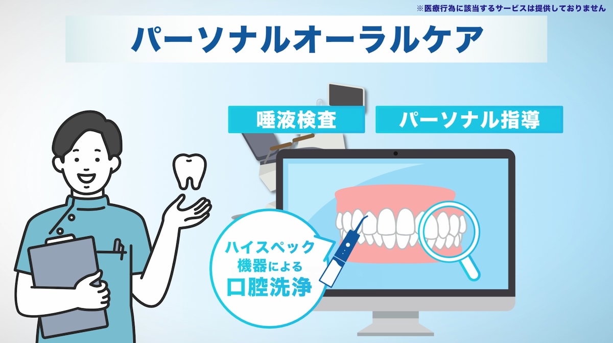 医療系サービスの社内プレゼン用動画を制作しました。