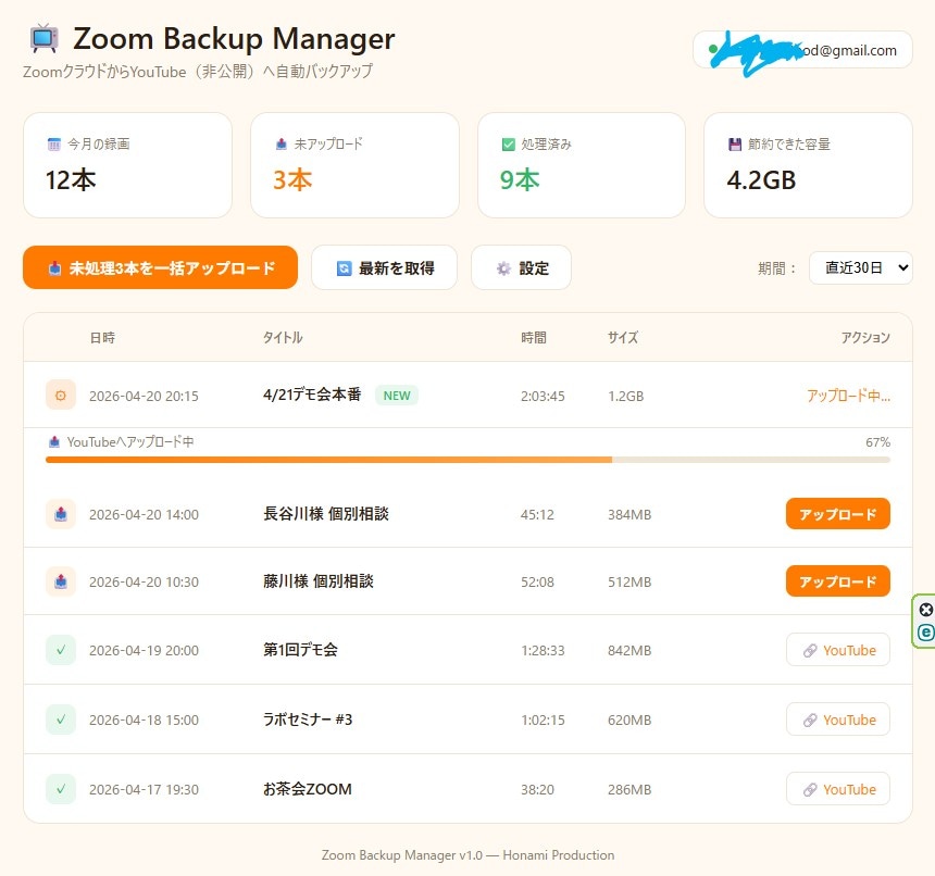 ZoomからYoutubeアップロードまでログインせず自動化