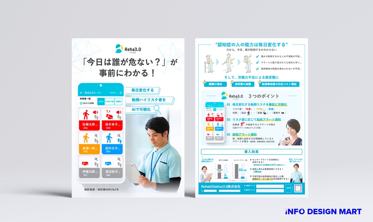 医療・介護施設向けAIアプリ製品チラシ制作事例