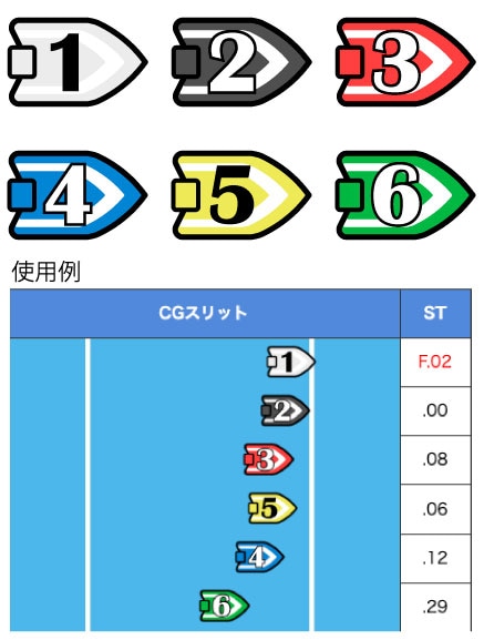 日本モーターボート競走会のシステム上のボートアイコン制作