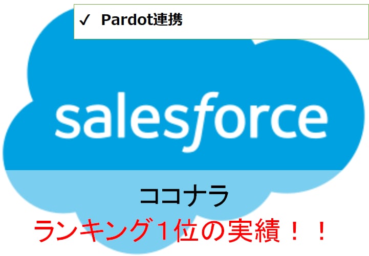 Salesforce・Pardot連携
