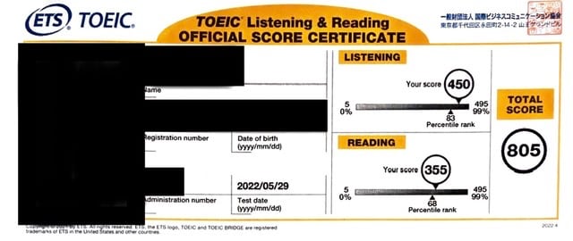 【TOEIC listening&reading】805点