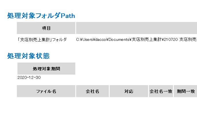 複数支店更新のExcelからデータ抽出し集計するマクロ作成