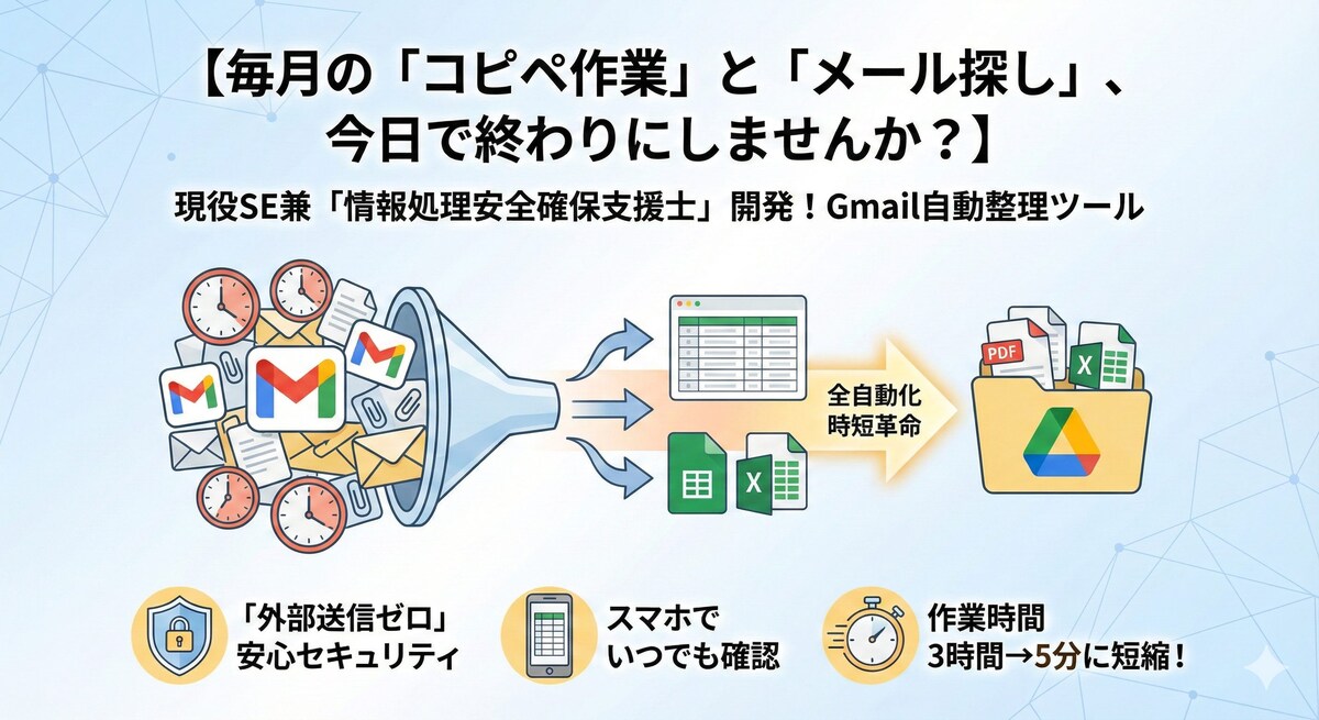 Gmail自動転記ツール