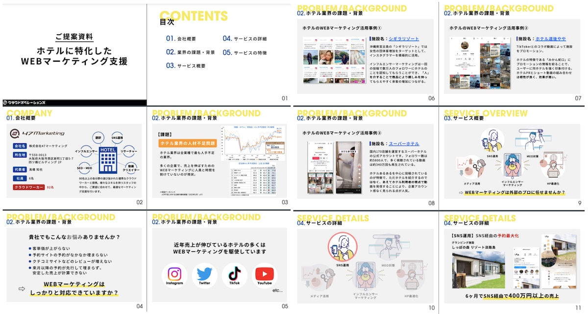 パワーポイント資料制作