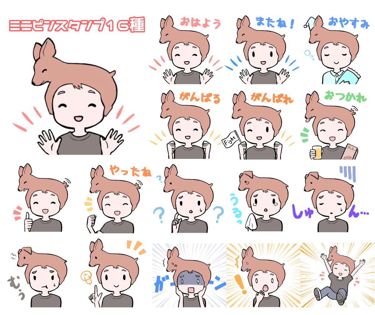 ミニチュアピンシャーのＬＩＮＥスタンプ
