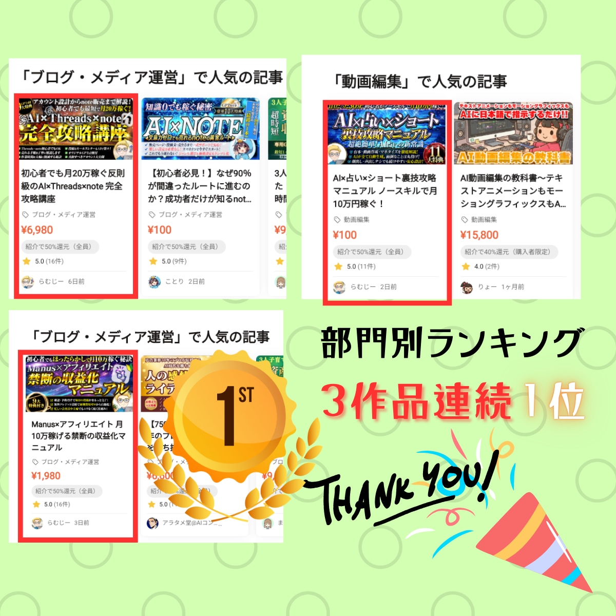 Brian部門別ランキング3作品連続1位獲得！