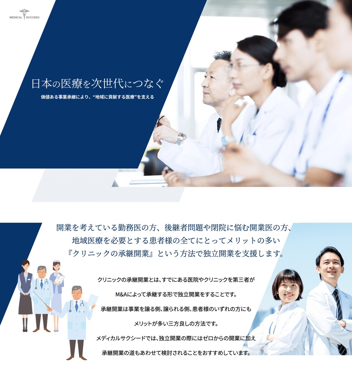 Wordpressでの下層LPページ　コーディング