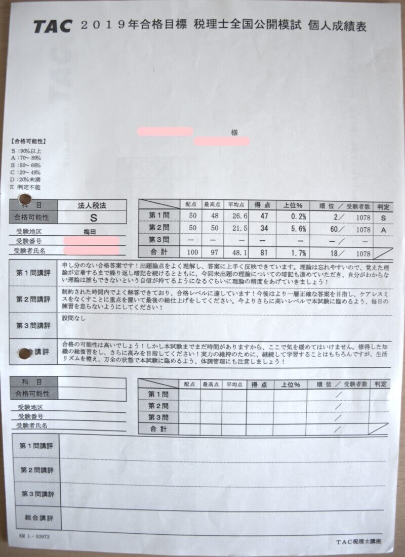 法人税法のTAC全国模試で理論全国2位の成績表