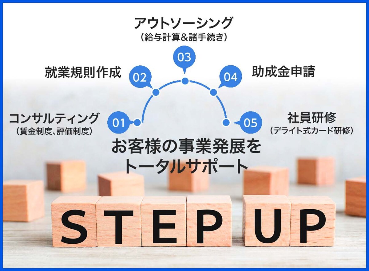 【Lancersコンペ次点】社労士事務所サイトのイメージ画像
