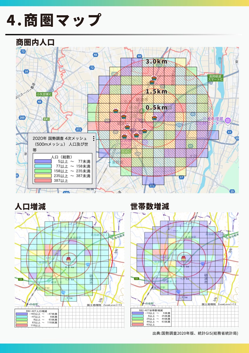 統計データを用いた精密な商圏分析マップ