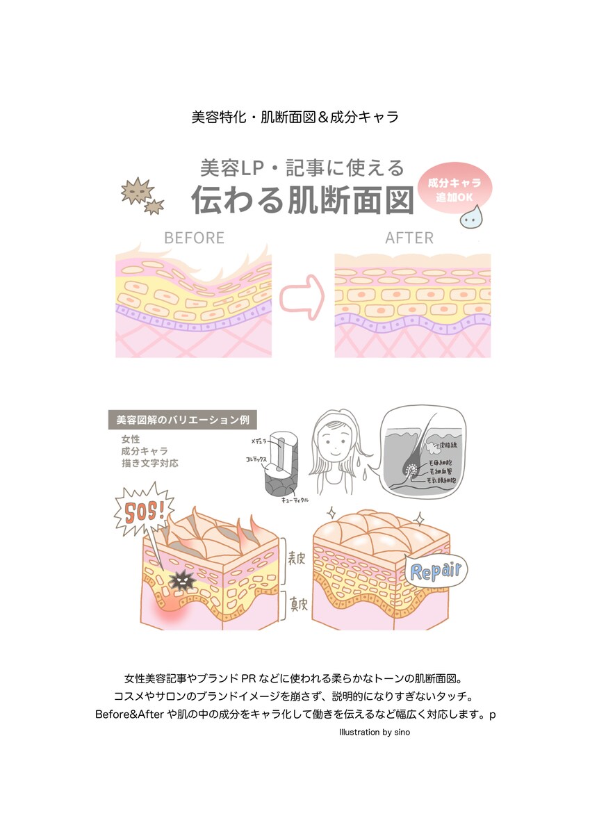 肌図タッチイラスト