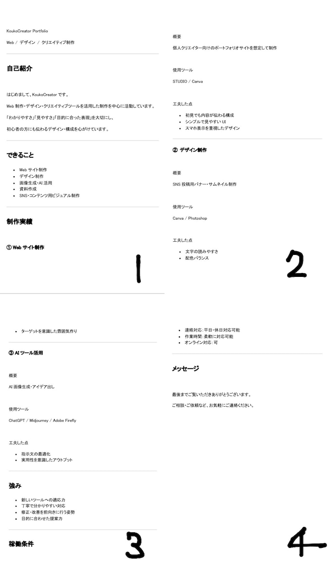 個人クリエイター向けポートフォリオサイト制作