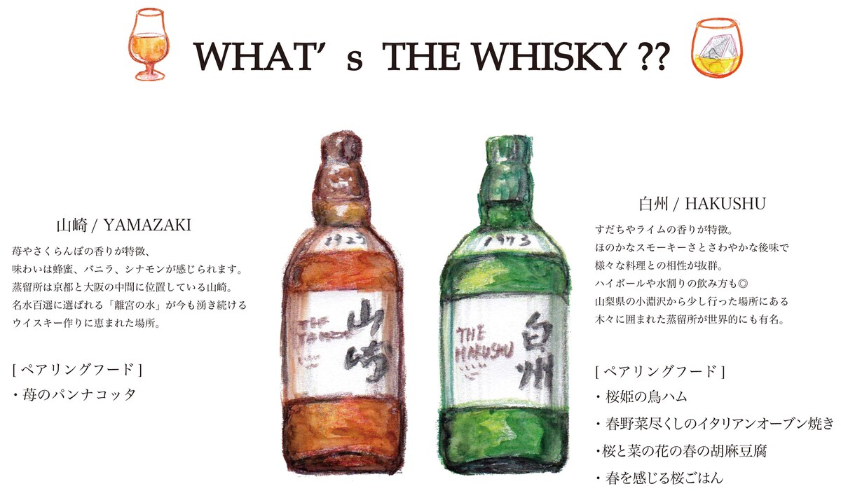 飲食店向け販促POP