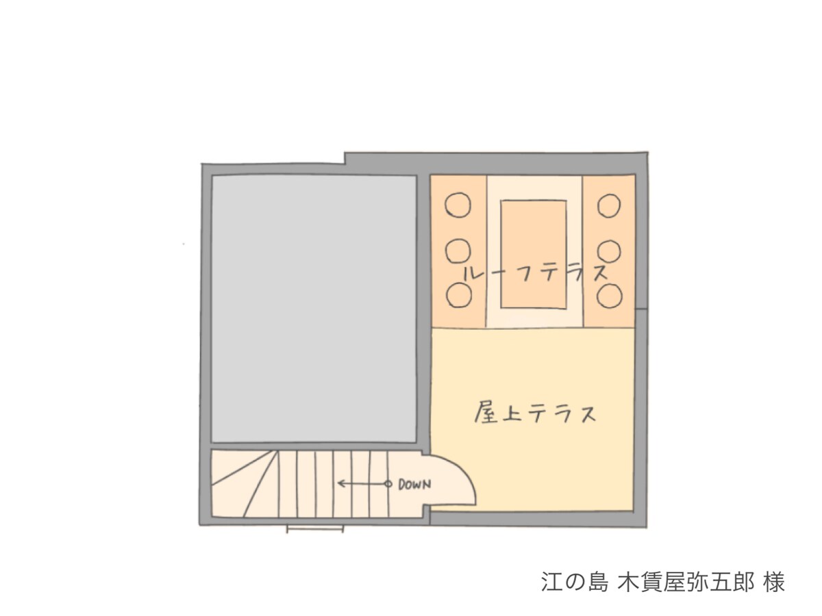 江の島木賃屋弥五郎の屋上平面図
