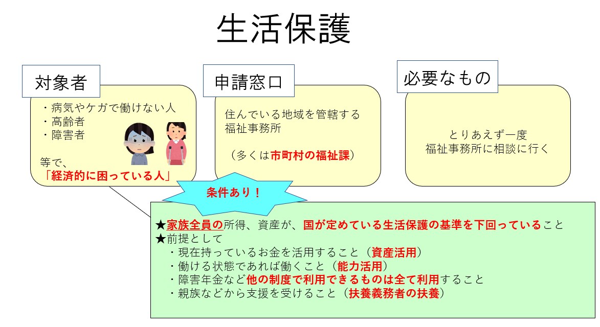 パワポ作成