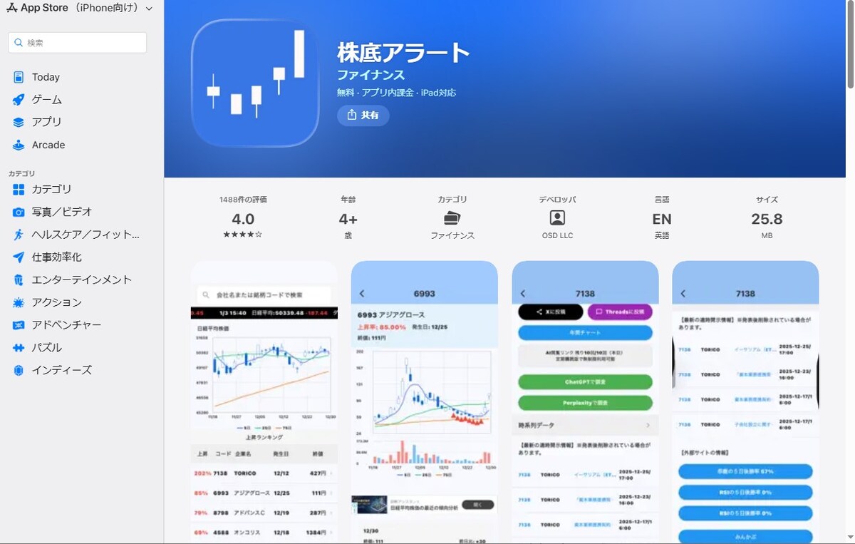 株底アラート