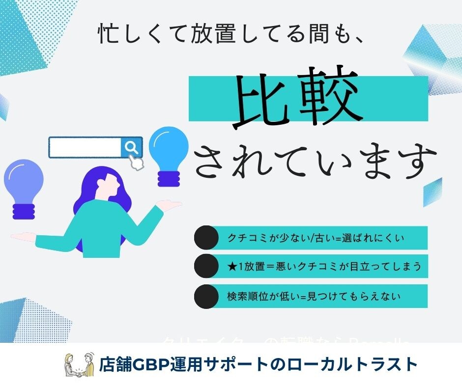 自社商品のココナラ内商品プロフィール画像デザイン