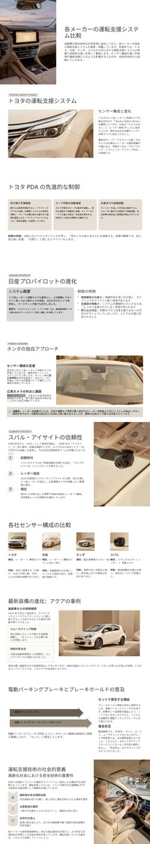 各メーカーの運転支援システム