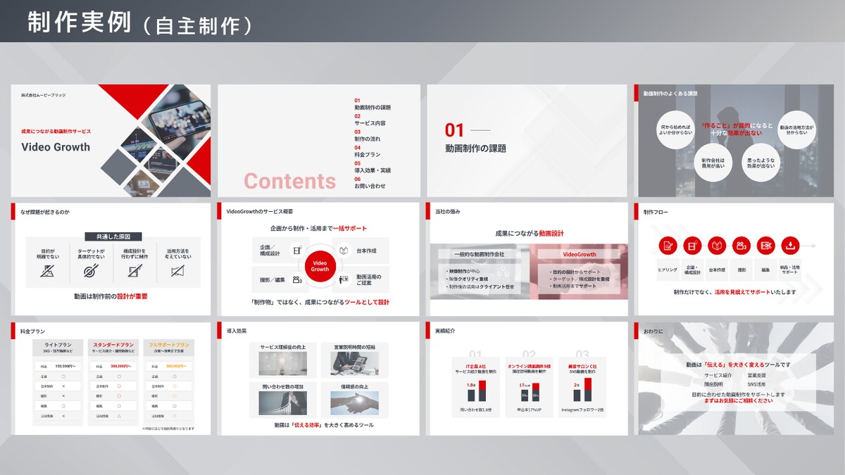 サービス紹介資料【自主制作】